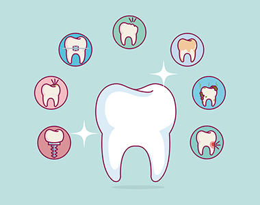 A Guide to Addressing Common Dental Problems for a Vibrant Smile- treatment at Mooresville dental care 
